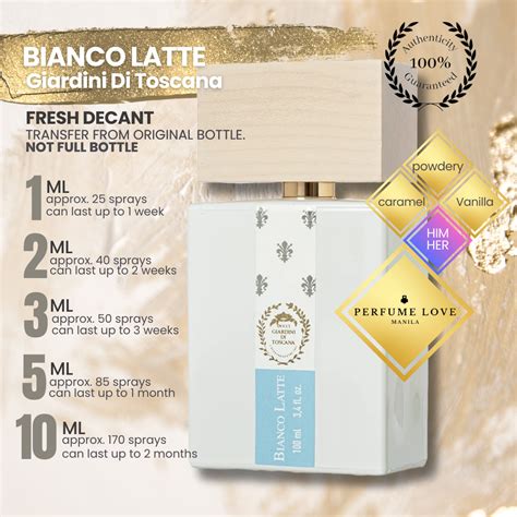 bianco latte perfume reviews.